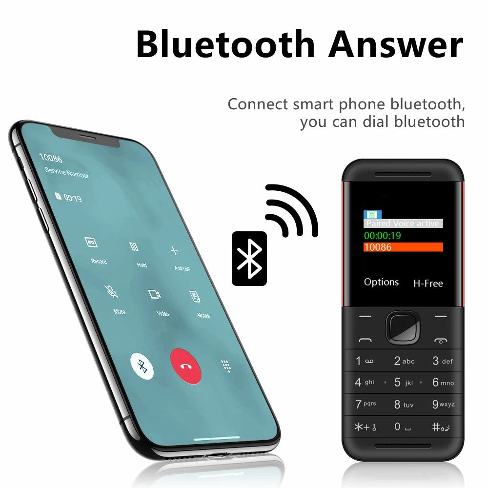 BM888 1.54-Inch 2G Mini Phone Dual SIM Standby Cellphone BM888 1.54-Inch 2G Mini Phone Dual SIM Standby Cellphone